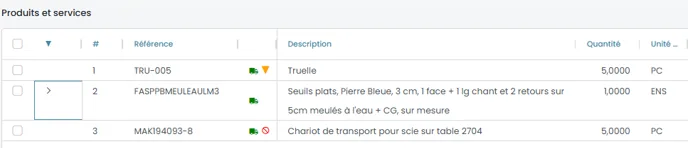 Chaque ligne de commande porte sa situation : réservée, en attente, livrée, annulée.